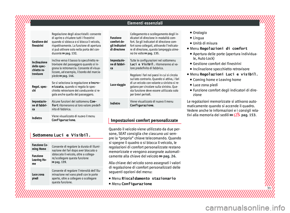Seat Alhambra 2017 Manuale del proprietario (in Italian) Elementi essenzialiGestione dei
finestrini
Regolazione degli alzacristalli: consente
di aprire o chiudere tutti i finestrini
quando si sblocca o si blocca il veicolo,
rispettivamente. La funzione di a Seat Alhambra 2017 Manuale del proprietario (in Italian) Elementi essenzialiGestione dei
finestrini
Regolazione degli alzacristalli: consente
di aprire o chiudere tutti i finestrini
quando si sblocca o si blocca il veicolo,
rispettivamente. La funzione di a