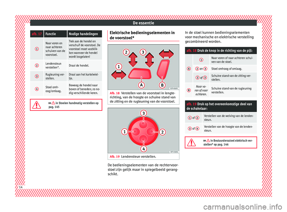 Seat Alhambra 2017  Handleiding (in Dutch) De essentieafb. 17FunctieNodige handelingen
1
Naar voren en
naar achteren
schuiven van de
voorstoel.Trek aan de hendel en
verschuif de voorstoel. De
voorstoel moet vastklik-
ken wanneer de hendel
word