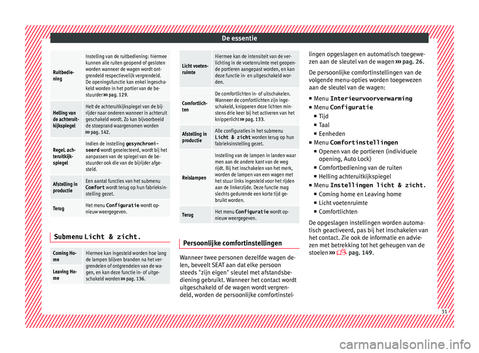 Seat Alhambra 2017 Handleiding (in Dutch) De essentieRuitbedie-
ning
Instelling van de ruitbediening: hiermee
kunnen alle ruiten geopend of gesloten
worden wanneer de wagen wordt ont-
grendeld respectievelijk vergrendeld.
De openingsfunctie k Seat Alhambra 2017 Handleiding (in Dutch) De essentieRuitbedie-
ning
Instelling van de ruitbediening: hiermee
kunnen alle ruiten geopend of gesloten
worden wanneer de wagen wordt ont-
grendeld respectievelijk vergrendeld.
De openingsfunctie k