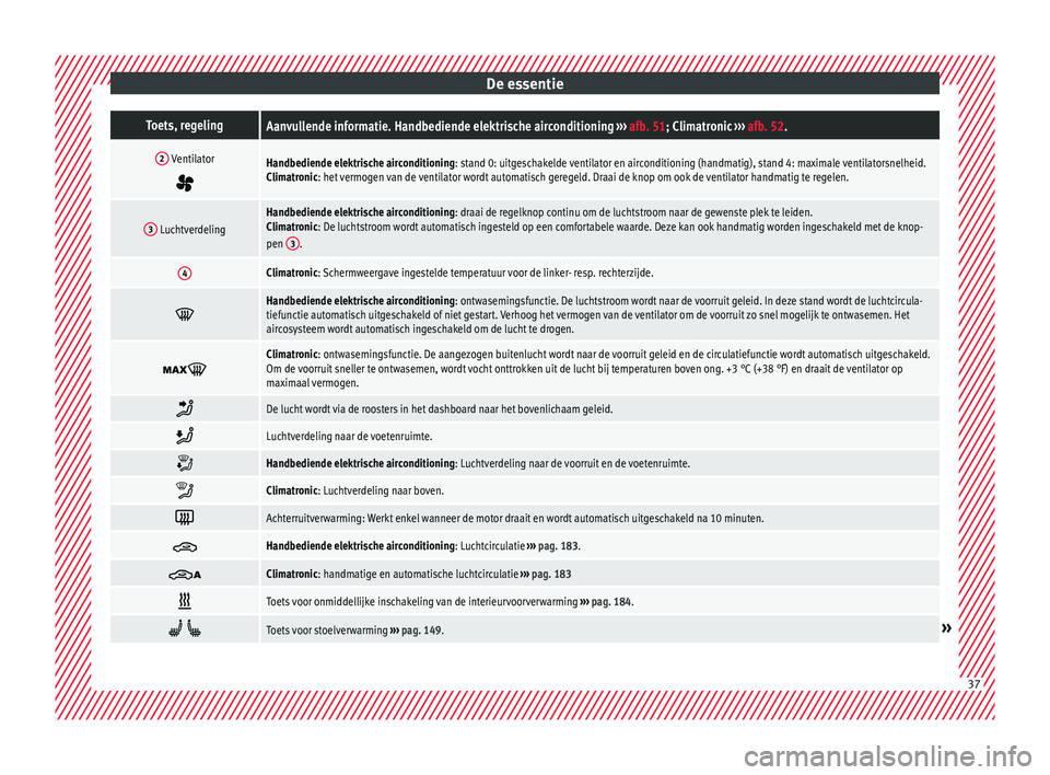 Seat Alhambra 2017 Handleiding (in Dutch) De essentieToets, regelingAanvullende informatie. Handbediende elektrische airconditioning
››› afb. 51; Climatronic ››› afb. 52.
2 Ventilator
Handbediende elektrische airconditioning Seat Alhambra 2017 Handleiding (in Dutch) De essentieToets, regelingAanvullende informatie. Handbediende elektrische airconditioning
››› afb. 51; Climatronic ››› afb. 52.
2 Ventilator
Handbediende elektrische airconditioning
