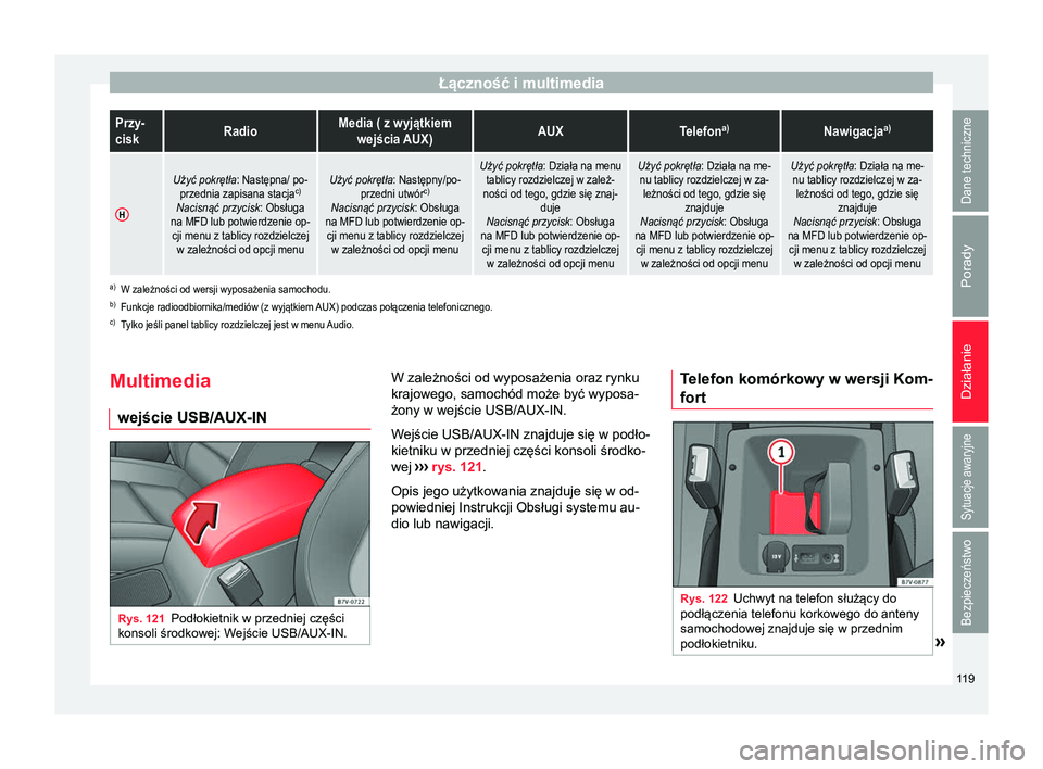 Seat Alhambra 2017 Instrukcja Obsługi (in Polish) Łączność i multimediaPrzy-
ciskRadioMedia ( z wyjątkiem
wejścia AUX)AUXTelefon a)Nawigacja a)
H
Użyć pokrętła
: Następna/ po-
przednia zapisana stacja c)
Nacisnąć przycisk : Obsługa
na M Seat Alhambra 2017 Instrukcja Obsługi (in Polish) Łączność i multimediaPrzy-
ciskRadioMedia ( z wyjątkiem
wejścia AUX)AUXTelefon a)Nawigacja a)
H
Użyć pokrętła
: Następna/ po-
przednia zapisana stacja c)
Nacisnąć przycisk : Obsługa
na M