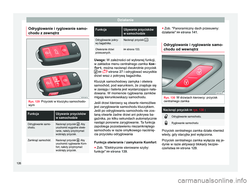 Seat Alhambra 2017 Instrukcja Obsługi (in Polish) Działanie
Odryglowanie i ryglowanie samo-
chodu z zewnątrz Rys. 129
Przyciski w kluczyku samochodo-
wymFunkcjaUżywanie przycisków
w samochodzie
Odryglowanie samo-
chodu.Nacisnąć przycisk . Ab Seat Alhambra 2017 Instrukcja Obsługi (in Polish) Działanie
Odryglowanie i ryglowanie samo-
chodu z zewnątrz Rys. 129
Przyciski w kluczyku samochodo-
wymFunkcjaUżywanie przycisków
w samochodzie
Odryglowanie samo-
chodu.Nacisnąć przycisk . Ab