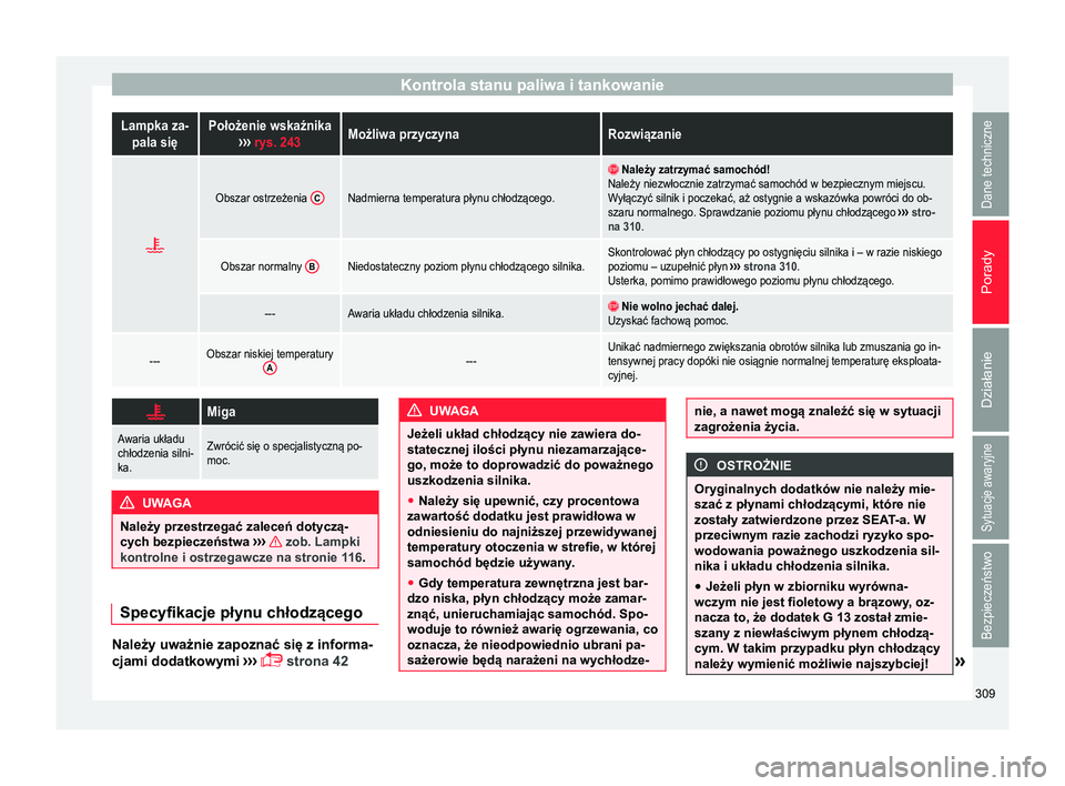 Seat Alhambra 2017 Instrukcja Obsługi (in Polish) Kontrola stanu paliwa i tankowanieLampka za-
pala sięPołożenie wskaźnika ››› rys. 243Możliwa przyczynaRozwiązanie
Obszar ostrzeżenia
CNadmierna temperatura płynu chłodzącego.
Seat Alhambra 2017 Instrukcja Obsługi (in Polish) Kontrola stanu paliwa i tankowanieLampka za-
pala sięPołożenie wskaźnika ››› rys. 243Możliwa przyczynaRozwiązanie
Obszar ostrzeżenia
CNadmierna temperatura płynu chłodzącego. 