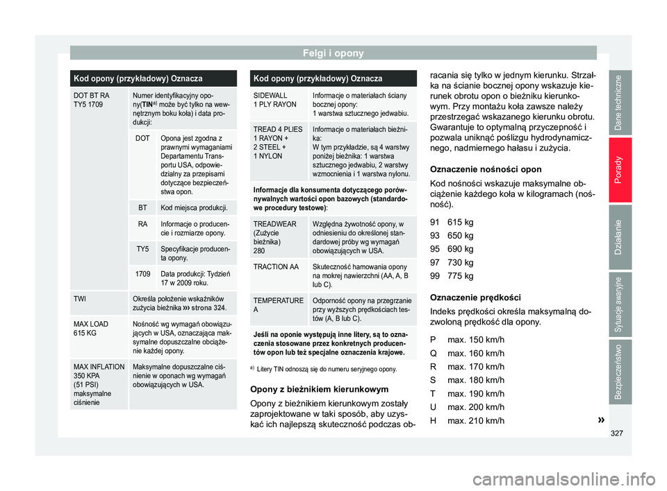 Seat Alhambra 2017  Instrukcja Obsługi (in Polish) Felgi i oponyKod opony (przykładowy) Oznacza
DOT BT RA 
TY5 1709Numer identyfikacyjny opo-
ny(TIN
a)
 może być tylko na wew-
nętrznym boku koła) i data pro-
dukcji:
DOTOpona jest zgodna z
prawnym