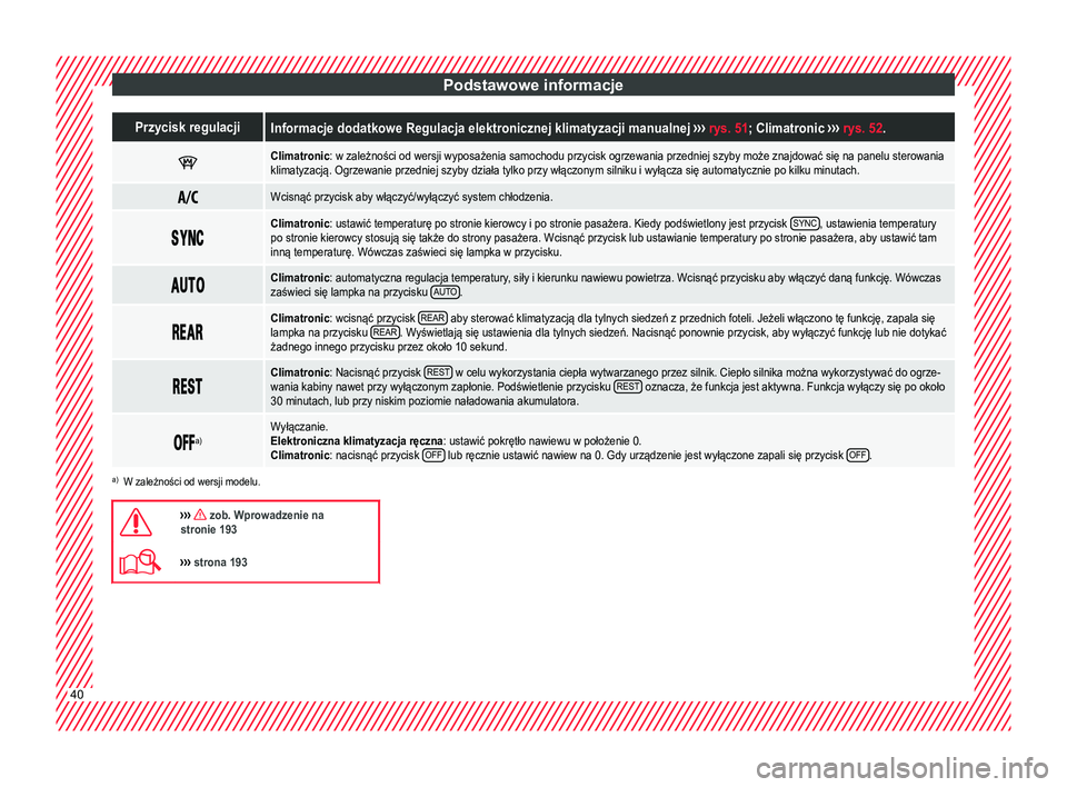 Seat Alhambra 2017 Instrukcja Obsługi (in Polish) Podstawowe informacjePrzycisk regulacjiInformacje dodatkowe Regulacja elektronicznej klimatyzacji manualnej
››› rys. 51; Climatronic ››› rys. 52 .
Climatronic: w zależności od wers Seat Alhambra 2017 Instrukcja Obsługi (in Polish) Podstawowe informacjePrzycisk regulacjiInformacje dodatkowe Regulacja elektronicznej klimatyzacji manualnej
››› rys. 51; Climatronic ››› rys. 52 .
Climatronic: w zależności od wers