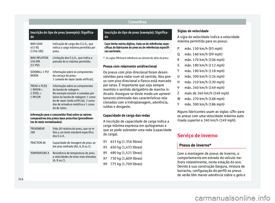 Seat Alhambra 2017  Manual do proprietário (in Portuguese)  ConselhosInscrição do tipo de pneu (exemplo): Significa-
do
MAX LOAD
615 KG
(1356 LBS)Indicação de carga dos E.U.A., que
indica a carga máxima permitida por
pneu.
MAX INFLATION
350 KPA
(51 PSI)Li
