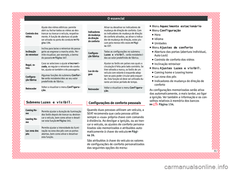 Seat Alhambra 2017 Manual do proprietário (in Portuguese) O essencialControlo dos
vidros
Ajuste dos vidros elétricos: permite
abrir ou fechar todos os vidros ao des-
trancar ou trancar o veículo, respetiva-
mente. A função de abertura só pode
ser ativad Seat Alhambra 2017 Manual do proprietário (in Portuguese) O essencialControlo dos
vidros
Ajuste dos vidros elétricos: permite
abrir ou fechar todos os vidros ao des-
trancar ou trancar o veículo, respetiva-
mente. A função de abertura só pode
ser ativad