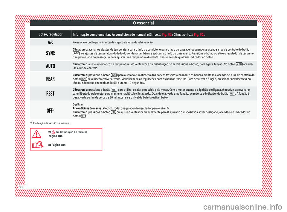 Seat Alhambra 2017 Manual do proprietário (in Portuguese) O essencialBotão, reguladorInformação complementar. Ar condicionado manual elétrico
››› Fig. 51; Climatronic ››› Fig. 52.
Pressione o botão para ligar ou desligar o sistema de r Seat Alhambra 2017 Manual do proprietário (in Portuguese) O essencialBotão, reguladorInformação complementar. Ar condicionado manual elétrico
››› Fig. 51; Climatronic ››› Fig. 52.
Pressione o botão para ligar ou desligar o sistema de r