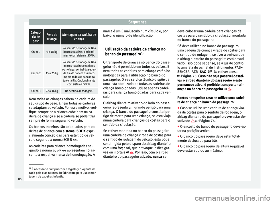 Seat Alhambra 2017 Manual do proprietário (in Portuguese) SegurançaCatego-
ria depesoPeso dacriançaMontagem da cadeira de criança
Grupo 19 a 18 kgNo sentido de rodagem. Nosbancos traseiros, opcional-
mente com sistema ISOFIX.
Grupo 215 a 25 kg
No sentido Seat Alhambra 2017 Manual do proprietário (in Portuguese) SegurançaCatego-
ria depesoPeso dacriançaMontagem da cadeira de criança
Grupo 19 a 18 kgNo sentido de rodagem. Nosbancos traseiros, opcional-
mente com sistema ISOFIX.
Grupo 215 a 25 kg
No sentido