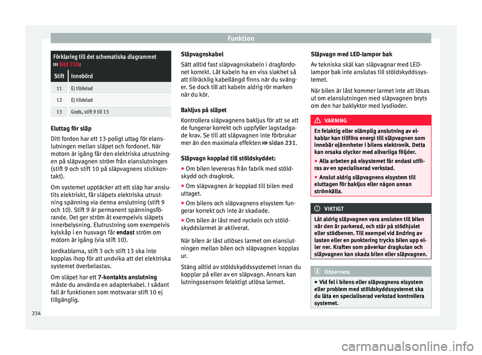 Seat Alhambra 2017 Ägarmanual (in Swedish) FunktionFörklaring till det schematiska diagrammet
››› bild 230:
StiftInnebörd
11Ej tilldelad
12Ej tilldelad
13Gods, stift 9 till 13 Eluttag för släp
Ditt for
don har ett 13-poligt uttag f Seat Alhambra 2017 Ägarmanual (in Swedish) FunktionFörklaring till det schematiska diagrammet
››› bild 230:
StiftInnebörd
11Ej tilldelad
12Ej tilldelad
13Gods, stift 9 till 13 Eluttag för släp
Ditt for
don har ett 13-poligt uttag f
