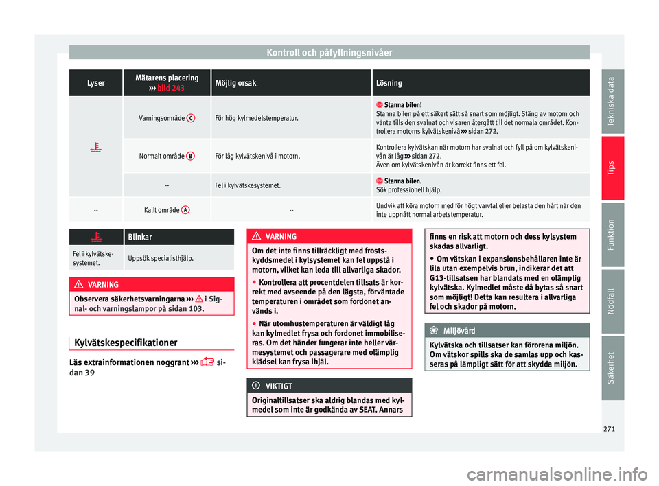 Seat Alhambra 2017 Ägarmanual (in Swedish) Kontroll och påfyllningsnivåerLyserMätarens placering
››› bild 243Möjlig orsakLösning
Varningsområde
CFör hög kylmedelstemperatur.
Stanna bilen!
Stanna bilen på ett säkert s Seat Alhambra 2017 Ägarmanual (in Swedish) Kontroll och påfyllningsnivåerLyserMätarens placering
››› bild 243Möjlig orsakLösning
Varningsområde
CFör hög kylmedelstemperatur.
Stanna bilen!
Stanna bilen på ett säkert s