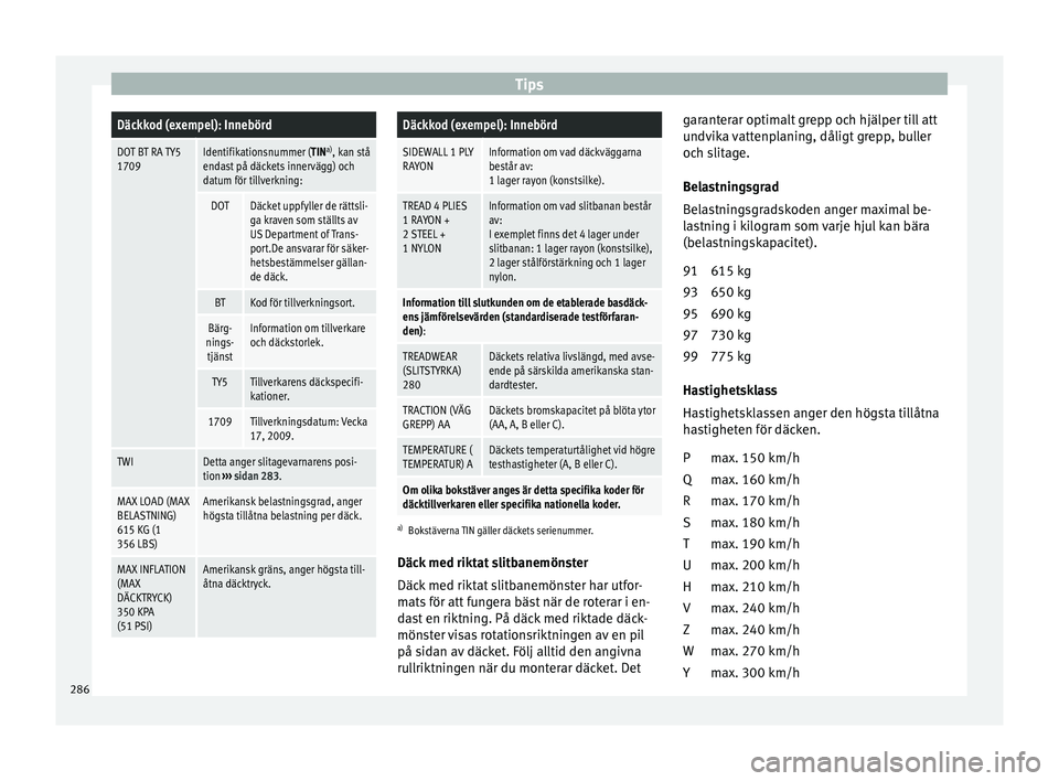 Seat Alhambra 2017 Ägarmanual (in Swedish) TipsDäckkod (exempel): Innebörd
DOT BT RA TY5
1709Identifikationsnummer (TIN a)
, kan stå
endast på däckets innervägg) och
datum för tillverkning:
DOTDäcket uppfyller de rättsli-
ga kraven so Seat Alhambra 2017 Ägarmanual (in Swedish) TipsDäckkod (exempel): Innebörd
DOT BT RA TY5
1709Identifikationsnummer (TIN a)
, kan stå
endast på däckets innervägg) och
datum för tillverkning:
DOTDäcket uppfyller de rättsli-
ga kraven so