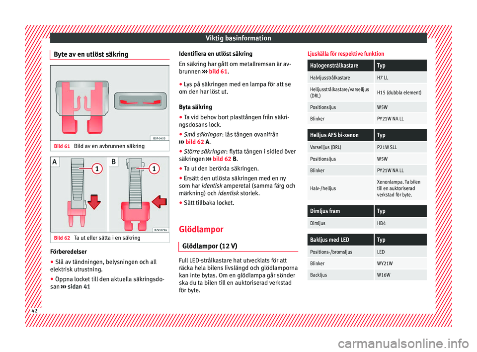 Seat Alhambra 2017 Ägarmanual (in Swedish) Viktig basinformation
Byte av en utlöst säkring Bild 61
Bild av en avbrunnen säkring Bild 62
Ta ut eller sätta i en säkring Förberedelser
● Slå av tändningen, belysningen och all
el ektri
Seat Alhambra 2017 Ägarmanual (in Swedish) Viktig basinformation
Byte av en utlöst säkring Bild 61
Bild av en avbrunnen säkring Bild 62
Ta ut eller sätta i en säkring Förberedelser
● Slå av tändningen, belysningen och all
el ektri