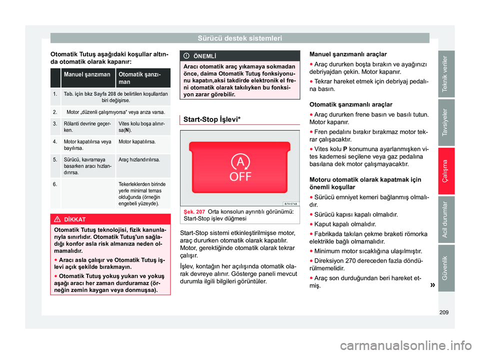 Seat Alhambra 2017  Kullanım Kılavuzu (in Turkish) Sürücü destek sistemleri
Otomatik Tutuş aşağıdaki koşullar altın-
da otomatik olarak kapanır: Manuel şanzımanOtomatik şanzı-
man
1.Tab. için bkz Sayfa 208 de belirtilen koşullardan bir
