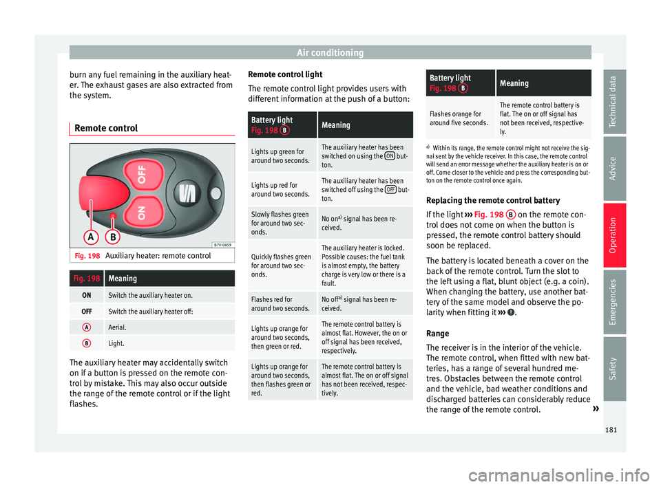 Seat Alhambra 2016  Owners Manual Air conditioning
burn any fuel remaining in the auxiliary heat-
er . 
The e
xhaust gases are also extracted from
the system.
Remote control Fig. 198 
Auxiliary heater: remote control
Fig. 198Meaning
O