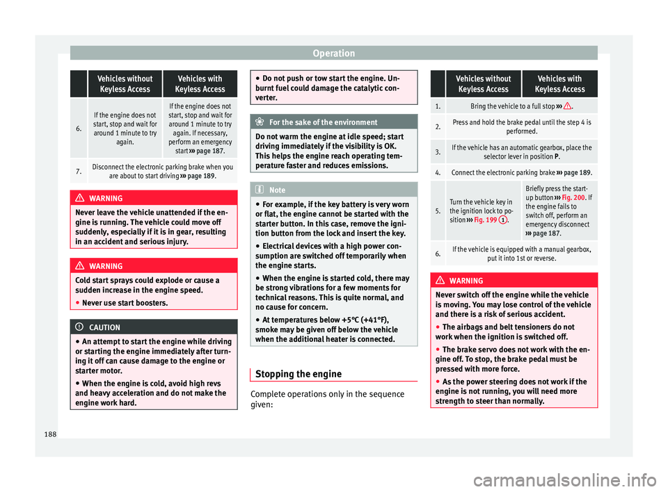 Seat Alhambra 2016 Owners Manual Operation Vehicles without
Keyless AccessVehicles with
Keyless Access
6.
If the engine does not
start, stop and wait for around 1 minute to try again.If the engine does not
start, stop and wait for ar Seat Alhambra 2016 Owners Manual Operation Vehicles without
Keyless AccessVehicles with
Keyless Access
6.
If the engine does not
start, stop and wait for around 1 minute to try again.If the engine does not
start, stop and wait for ar
