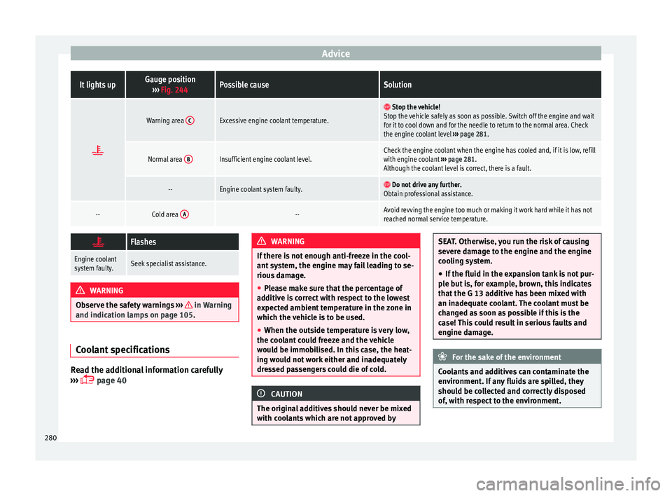Seat Alhambra 2016 Owners Guide AdviceIt lights upGauge position
››› Fig. 244Possible causeSolution
Warning area
CExcessive engine coolant temperature.
Stop the vehicle!
Stop the vehicle safely as soon as possible. Seat Alhambra 2016 Owners Guide AdviceIt lights upGauge position
››› Fig. 244Possible causeSolution
Warning area
CExcessive engine coolant temperature.
Stop the vehicle!
Stop the vehicle safely as soon as possible.