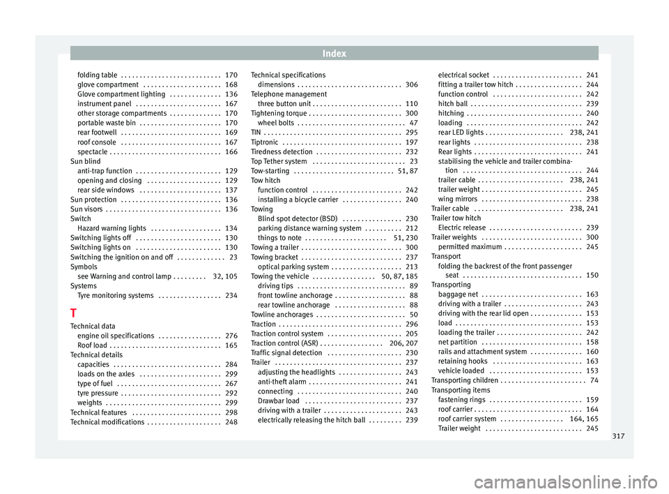 Seat Alhambra 2016  Owners Manual Index
folding table  . . . . . . . . . . . . . . . . . . . . . . . . . . . 170
glo v
e c
ompartment  . . . . . . . . . . . . . . . . . . . . . 168
Glove compartment lighting  . . . . . . . . . . . . .