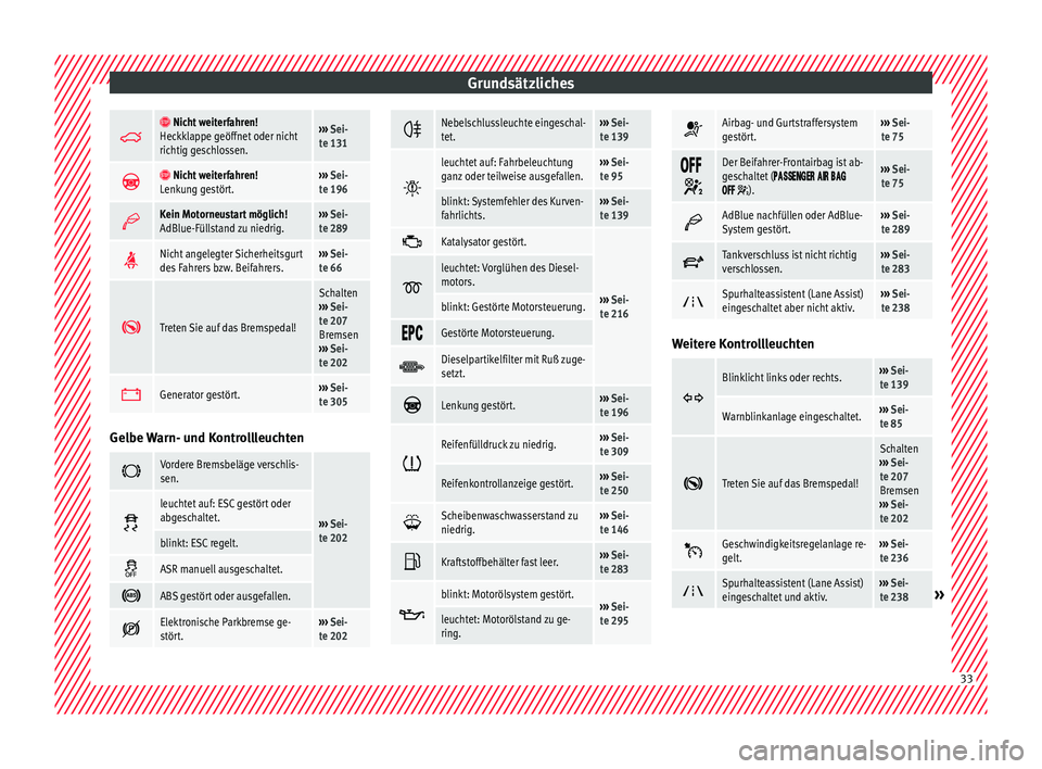 Seat Alhambra 2016  Betriebsanleitung (in German) Grundsätzliches
  Nicht weiterfahren!
Heckklappe geöffnet oder nicht
richtig geschlossen.›››  Sei-
te 131  
 Nicht weiterfahren!
Lenkung gestört.›››  Sei-
te 196 
Kein Mo