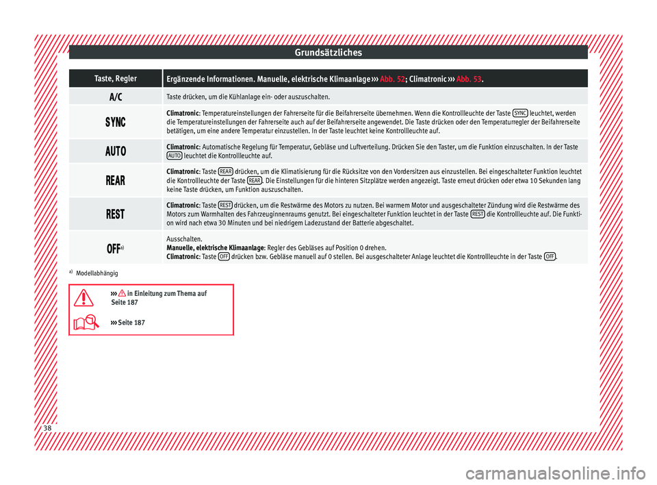 Seat Alhambra 2016  Betriebsanleitung (in German) GrundsätzlichesTaste, ReglerErgänzende Informationen. Manuelle, elektrische Klimaanlage 
››› Abb. 52; Climatronic  ››› Abb. 53. 
Taste drücken, um die Kühlanlage ein- oder auszuscha