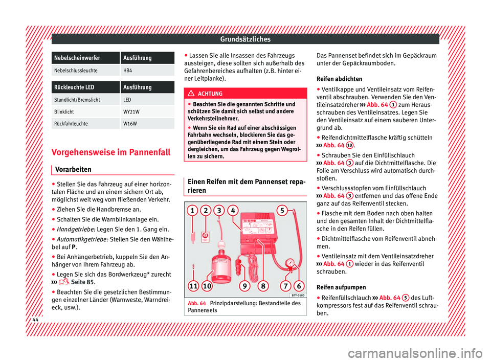 Seat Alhambra 2016  Betriebsanleitung (in German) GrundsätzlichesNebelscheinwerferAusführung
NebelschlussleuchteHB4
Rückleuchte LEDAusführung
Standlicht/BremslichtLED
BlinklichtWY21W
RückfahrleuchteW16W
Vorgehensweise im Pannenfall
V or
arbeit

