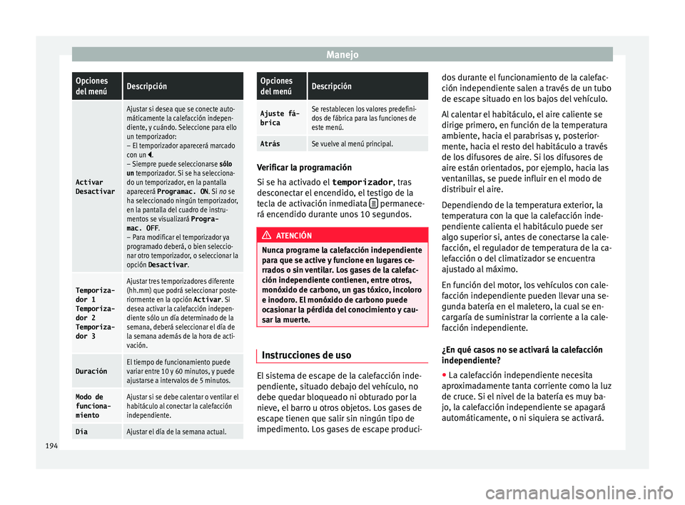 Seat Alhambra 2016 Manual del propietario (in Spanish) ManejoOpciones
del menúDescripción
Activar
Desactivar
Ajustar si desea que se conecte auto-
máticamente la calefacción indepen-
diente, y cuándo. Seleccione para ello
un temporizador:
– El temp Seat Alhambra 2016 Manual del propietario (in Spanish) ManejoOpciones
del menúDescripción
Activar
Desactivar
Ajustar si desea que se conecte auto-
máticamente la calefacción indepen-
diente, y cuándo. Seleccione para ello
un temporizador:
– El temp
