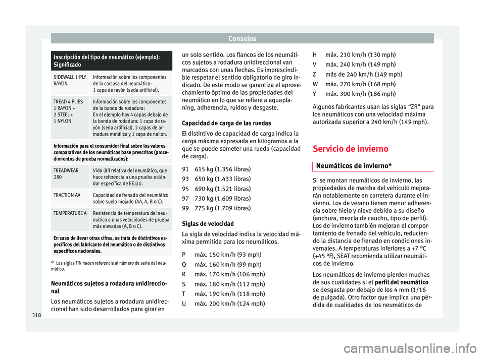 Seat Alhambra 2016 Manual del propietario (in Spanish) ConsejosInscripción del tipo de neumático (ejemplo):
Significado
SIDEWALL 1 PLY
RAYONInformación sobre los componentes
de la carcasa del neumático:
1 capa de rayón (seda artificial).
TREAD 4 PLIE Seat Alhambra 2016 Manual del propietario (in Spanish) ConsejosInscripción del tipo de neumático (ejemplo):
Significado
SIDEWALL 1 PLY
RAYONInformación sobre los componentes
de la carcasa del neumático:
1 capa de rayón (seda artificial).
TREAD 4 PLIE