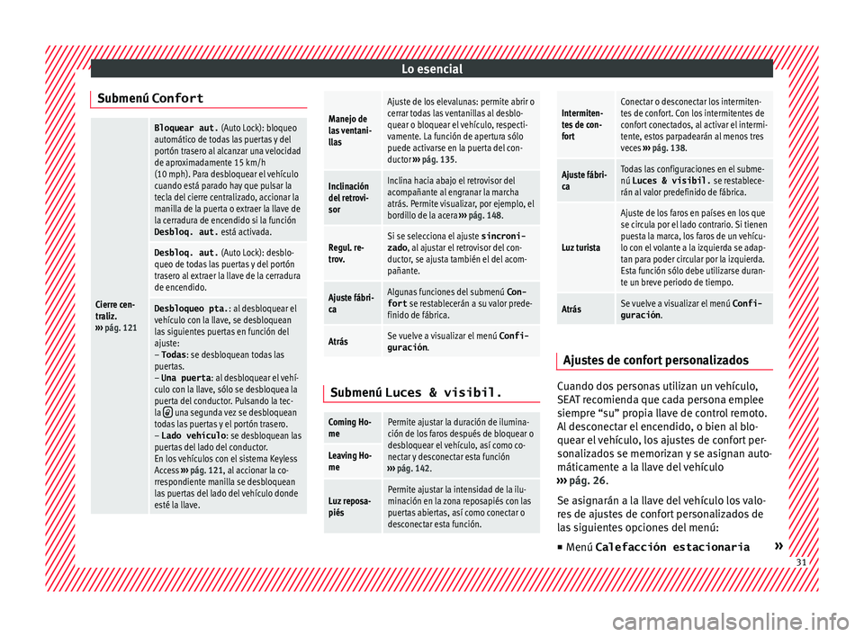 Seat Alhambra 2016  Manual del propietario (in Spanish) Lo esencial
Submenú ConfortCierre cen-
traliz.
›››  pág. 121
Bloquear aut.  (Auto Lock): bloqueo
automático de todas las puertas y del
portón trasero al alcanzar una velocidad
de aproximadam