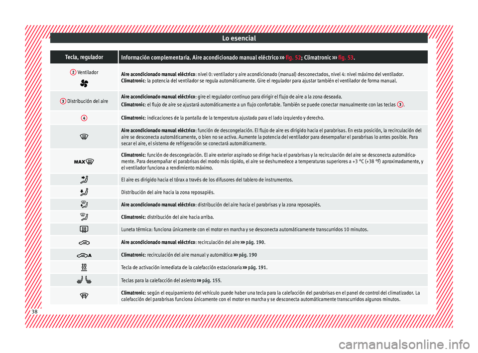 Seat Alhambra 2016  Manual del propietario (in Spanish) Lo esencialTecla, reguladorInformación complementaria. Aire acondicionado manual eléctrico 
››› fig. 52; Climatronic  ››› fig. 53.
2 Ventilador

Aire acondicionado manual eléctrico :