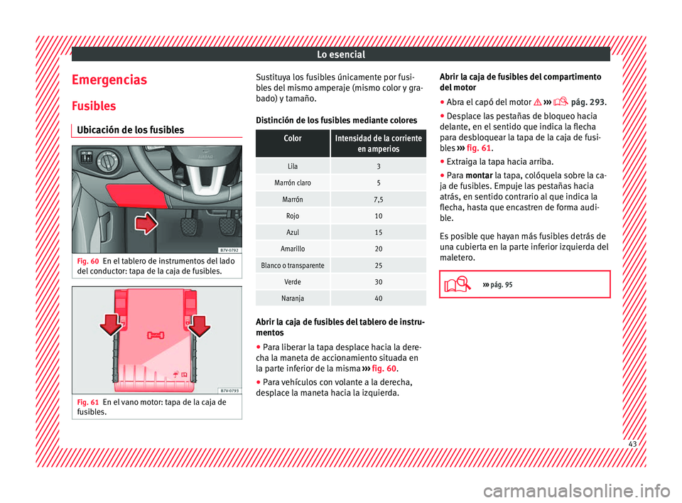 Seat Alhambra 2016  Manual del propietario (in Spanish) Lo esencial
Emergencias
F u
s
ibles
Ubicación de los fusibles Fig. 60
En el tablero de instrumentos del lado
del  c
onduct

or: tapa de la caja de fusibles. Fig. 61
En el vano motor: tapa de la caja 