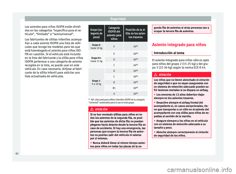 Seat Alhambra 2016  Manual del propietario (in Spanish) Seguridad
Los asientos para niños ISOFIX están dividi-
do s
 en l
as categorías “específico para el ve-
hículo”, “limitado” o “semiuniversal”.
Los fabricantes de sillitas infantiles a