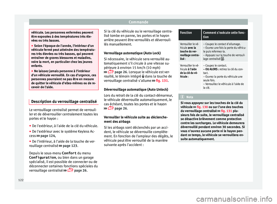 Seat Alhambra 2016 Manuel du propriétaire (in French) Commande
véhicule. Les personnes enfermées peuvent
être e
xpo
sées à des températures très éle-
vées ou très basses.
● Selon l'époque de l'année, l'intérieur d'un
véhic Seat Alhambra 2016 Manuel du propriétaire (in French) Commande
véhicule. Les personnes enfermées peuvent
être e
xpo
sées à des températures très éle-
vées ou très basses.
● Selon l'époque de l'année, l'intérieur d'un
véhic