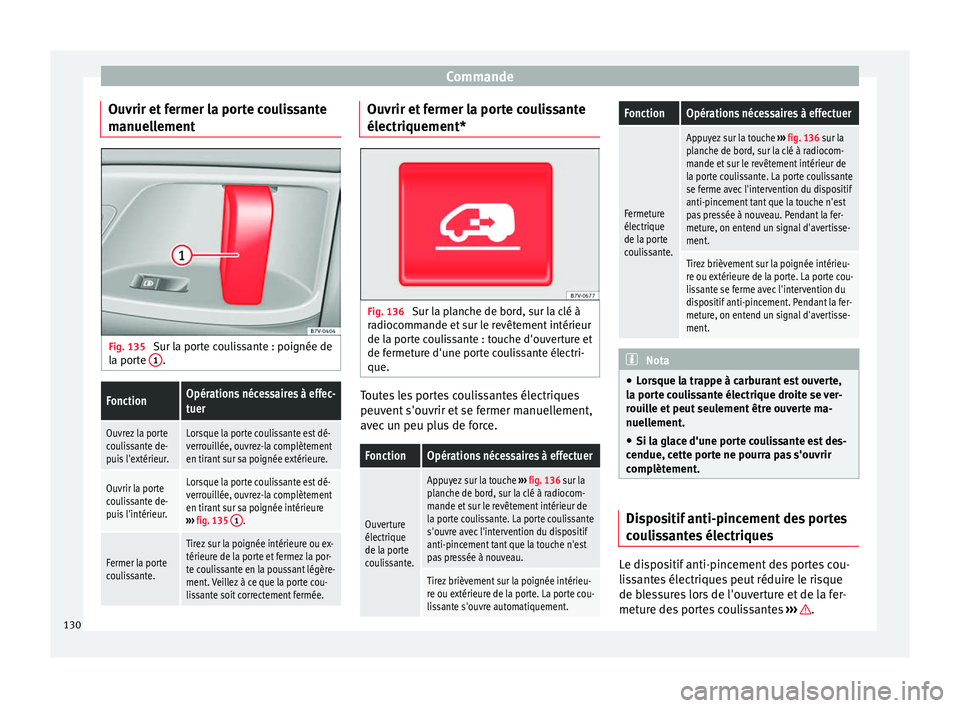 Seat Alhambra 2016 Manuel du propriétaire (in French) Commande
Ouvrir et fermer la porte coulissante
m anuel
l
ement Fig. 135
Sur la porte coulissante : poignée de
l a por
t
e 1 .
FonctionOpérations nécessaires à effec-
tuer
Ouvrez la porte
coulis Seat Alhambra 2016 Manuel du propriétaire (in French) Commande
Ouvrir et fermer la porte coulissante
m anuel
l
ement Fig. 135
Sur la porte coulissante : poignée de
l a por
t
e 1 .
FonctionOpérations nécessaires à effec-
tuer
Ouvrez la porte
coulis
