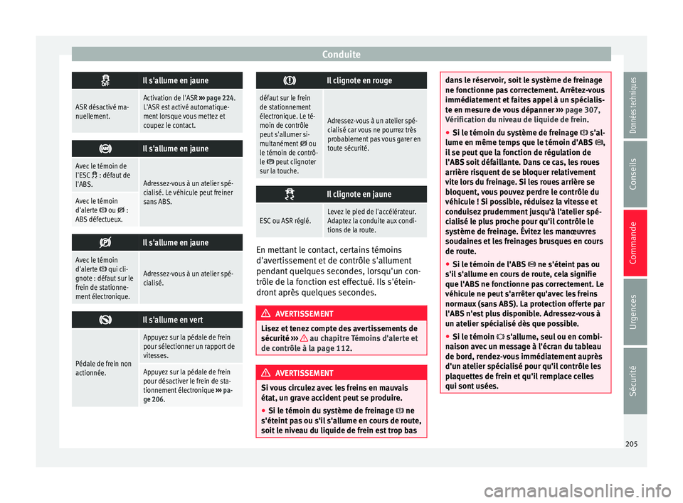 Seat Alhambra 2016  Manuel du propriétaire (in French)  Conduite
Il s'allume en jaune
ASR désactivé ma-
nuellement.Activation de l'ASR 
››› page 224.
L'ASR est activé automatique-
ment lorsque vous mettez et
coupez le contact. 
I
