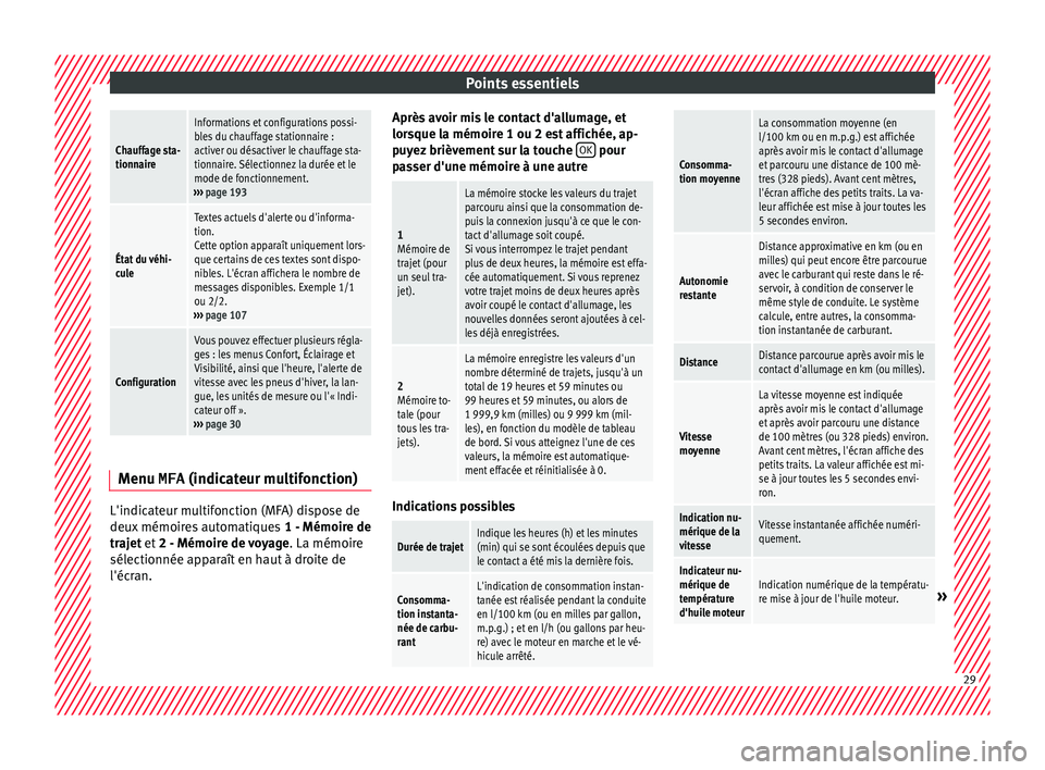 Seat Alhambra 2016 Manuel du propriétaire (in French) Points essentielsChauffage sta-
tionnaire
Informations et configurations possi-
bles du chauffage stationnaire :
activer ou désactiver le chauffage sta-
tionnaire. Sélectionnez la durée et le
mode Seat Alhambra 2016 Manuel du propriétaire (in French) Points essentielsChauffage sta-
tionnaire
Informations et configurations possi-
bles du chauffage stationnaire :
activer ou désactiver le chauffage sta-
tionnaire. Sélectionnez la durée et le
mode