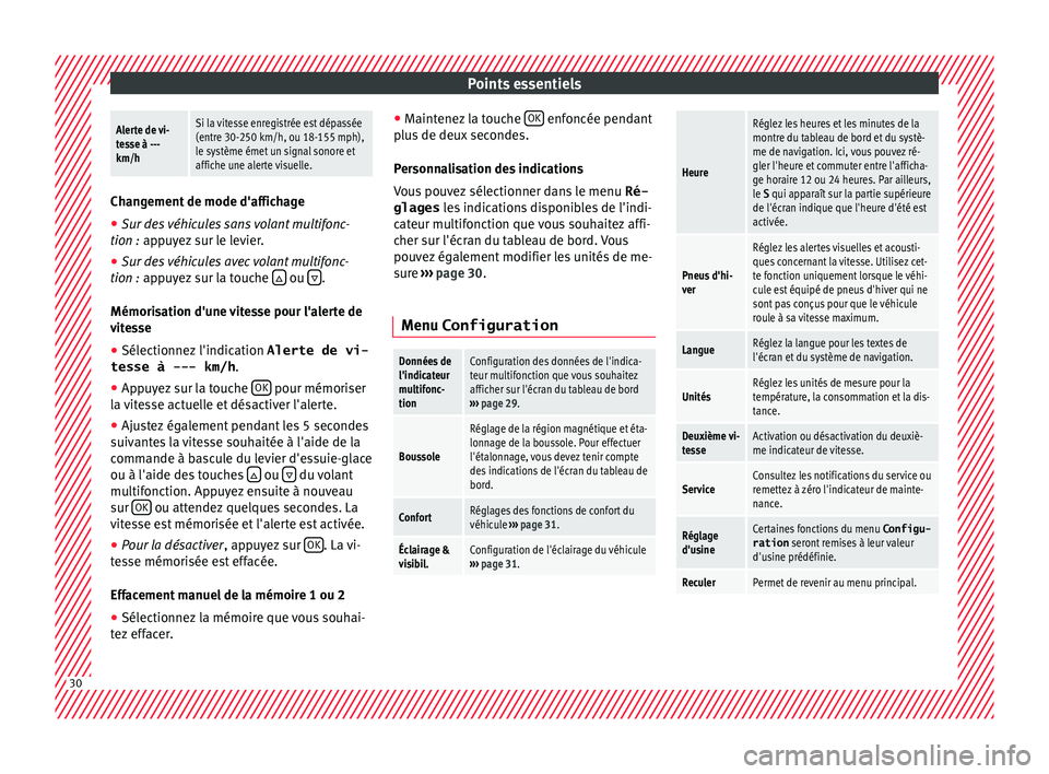 Seat Alhambra 2016 Manuel du propriétaire (in French) Points essentielsAlerte de vi-
tesse à ---
km/hSi la vitesse enregistrée est dépassée
(entre 30-250 km/h, ou 18-155 mph),
le système émet un signal sonore et
affiche une alerte visuelle.
Changem Seat Alhambra 2016 Manuel du propriétaire (in French) Points essentielsAlerte de vi-
tesse à ---
km/hSi la vitesse enregistrée est dépassée
(entre 30-250 km/h, ou 18-155 mph),
le système émet un signal sonore et
affiche une alerte visuelle.
Changem