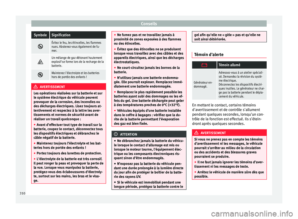 Seat Alhambra 2016 Manuel du propriétaire (in French) ConseilsSymboleSignification
Évitez le feu, les étincelles, les flammes
nues. Abstenez-vous également de fu-
mer.
Un mélange de gaz détonant hautement
explosif se forme lors de la recharg Seat Alhambra 2016 Manuel du propriétaire (in French) ConseilsSymboleSignification
Évitez le feu, les étincelles, les flammes
nues. Abstenez-vous également de fu-
mer.
Un mélange de gaz détonant hautement
explosif se forme lors de la recharg