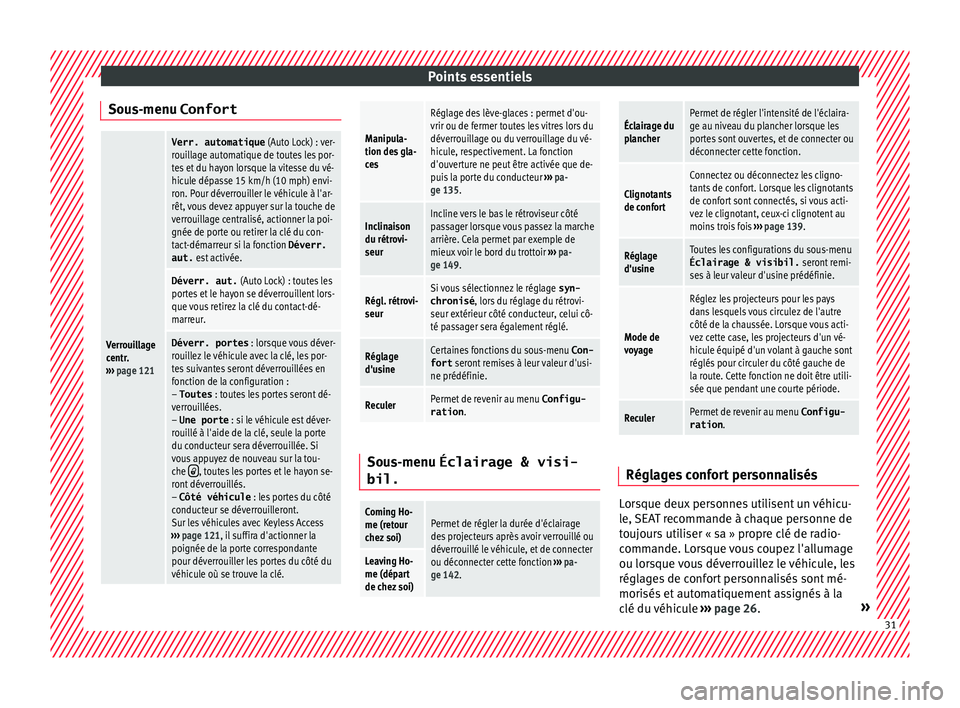 Seat Alhambra 2016 Manuel du propriétaire (in French) Points essentiels
Sous-menu ConfortVerrouillage
centr.
››› page 121
Verr. automatique (Auto Lock) : ver-
rouillage automatique de toutes les por-
tes et du hayon lorsque la vitesse du vé-
hic Seat Alhambra 2016 Manuel du propriétaire (in French) Points essentiels
Sous-menu ConfortVerrouillage
centr.
››› page 121
Verr. automatique (Auto Lock) : ver-
rouillage automatique de toutes les por-
tes et du hayon lorsque la vitesse du vé-
hic