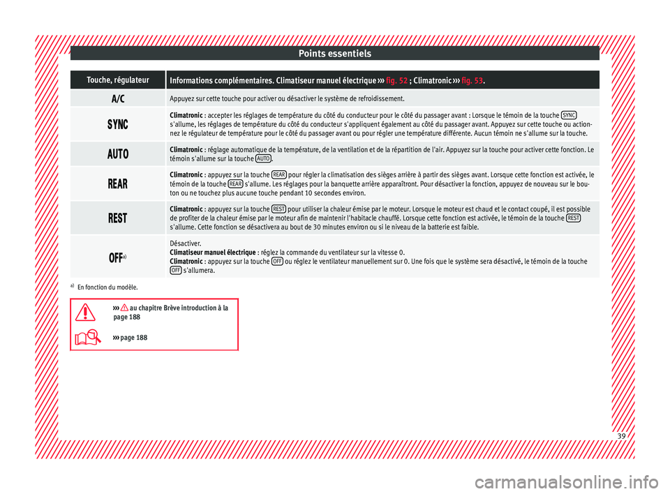 Seat Alhambra 2016 Manuel du propriétaire (in French) Points essentielsTouche, régulateurInformations complémentaires. Climatiseur manuel électrique
››› fig. 52 ; Climatronic ››› fig. 53.
Appuyez sur cette touche pour activer ou dés Seat Alhambra 2016 Manuel du propriétaire (in French) Points essentielsTouche, régulateurInformations complémentaires. Climatiseur manuel électrique
››› fig. 52 ; Climatronic ››› fig. 53.
Appuyez sur cette touche pour activer ou dés