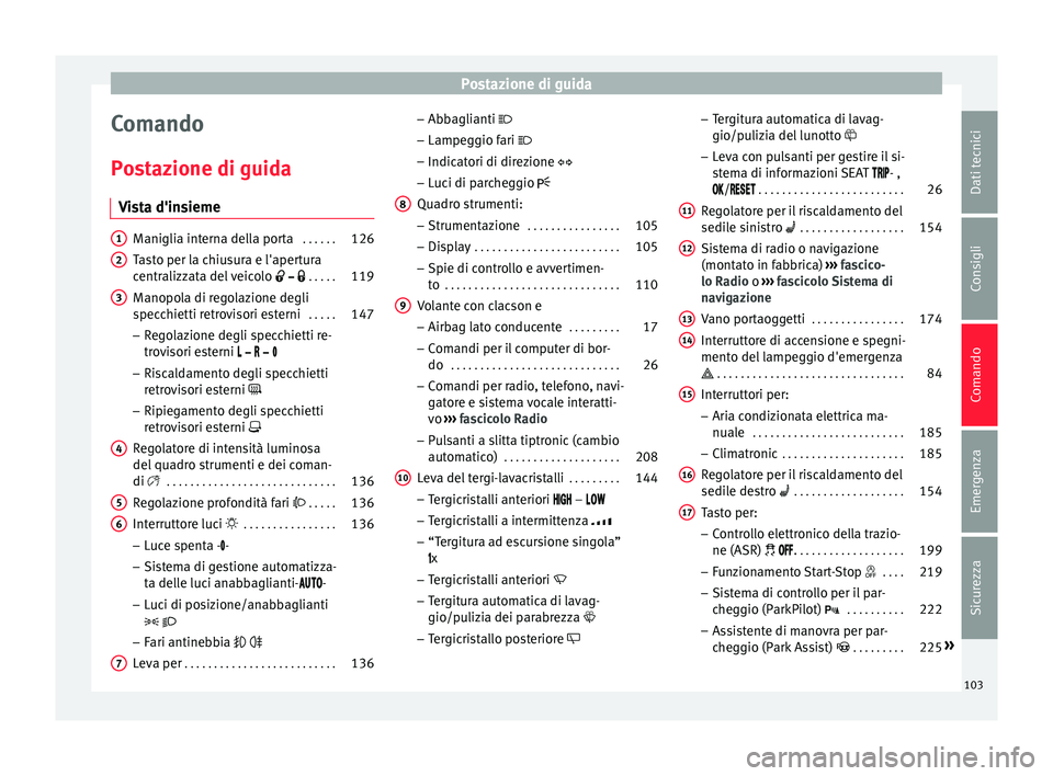 Seat Alhambra 2016 Manuale del proprietario (in Italian) Postazione di guida
Comando
P o
s
tazione di guida
Vista d'insieme Maniglia interna della porta
. . . . . .126
Tasto per la chiusura e l'apertura
centr alizz
ata del veicolo . Seat Alhambra 2016 Manuale del proprietario (in Italian) Postazione di guida
Comando
P o
s
tazione di guida
Vista d'insieme Maniglia interna della porta
. . . . . .126
Tasto per la chiusura e l'apertura
centr alizz
ata del veicolo .