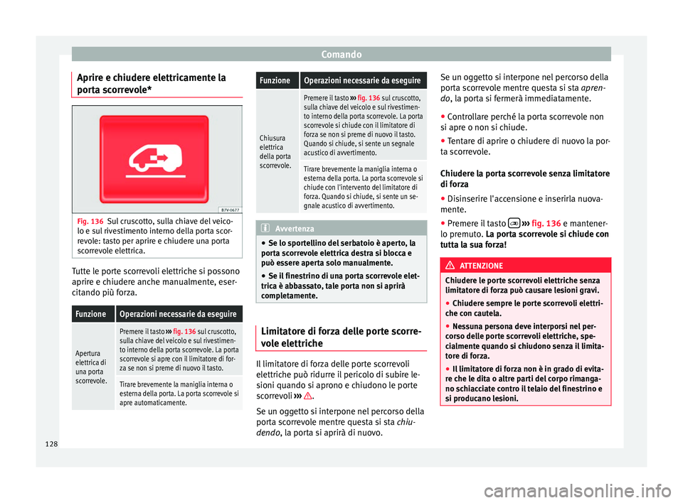 Seat Alhambra 2016 Manuale del proprietario (in Italian) Comando
Aprire e chiudere elettricamente la
por t
a s
correvole* Fig. 136
Sul cruscotto, sulla chiave del veico-
lo e s u
l
rivestimento interno della porta scor-
revole: tasto per aprire e chiudere Seat Alhambra 2016 Manuale del proprietario (in Italian) Comando
Aprire e chiudere elettricamente la
por t
a s
correvole* Fig. 136
Sul cruscotto, sulla chiave del veico-
lo e s u
l
rivestimento interno della porta scor-
revole: tasto per aprire e chiudere