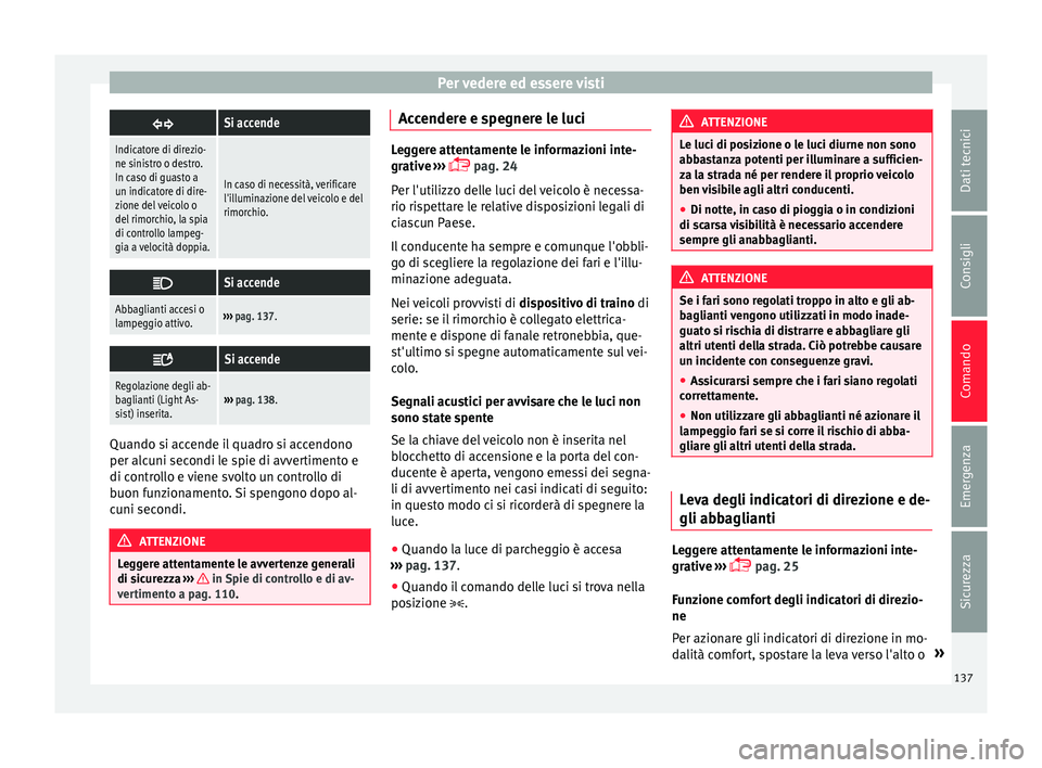 Seat Alhambra 2016 Manuale del proprietario (in Italian) Per vedere ed essere visti
Si accende
Indicatore di direzio-
ne sinistro o destro.
In caso di guasto a
un indicatore di dire-
zione del veicolo o
del rimorchio, la spia
di controllo lampeg-
gia a v Seat Alhambra 2016 Manuale del proprietario (in Italian) Per vedere ed essere visti
Si accende
Indicatore di direzio-
ne sinistro o destro.
In caso di guasto a
un indicatore di dire-
zione del veicolo o
del rimorchio, la spia
di controllo lampeg-
gia a v