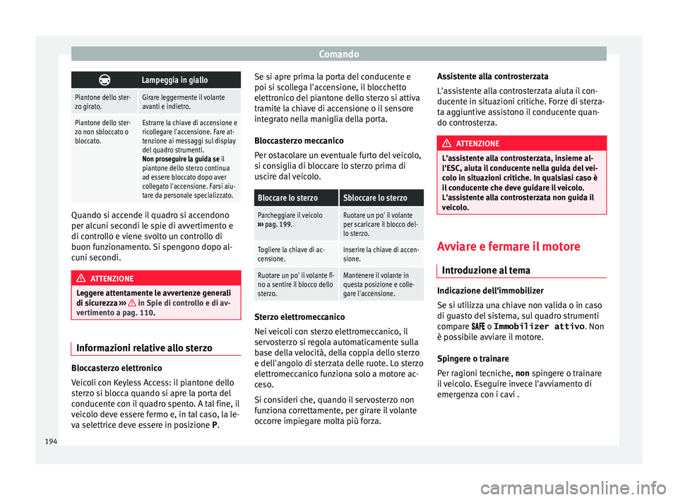 Seat Alhambra 2016 Manuale del proprietario (in Italian) Comando
Lampeggia in giallo
Piantone dello ster-
zo girato.Girare leggermente il volante
avanti e indietro.
Piantone dello ster-
zo non sbloccato o
bloccato.Estrarre la chiave di accensione e
ricol Seat Alhambra 2016 Manuale del proprietario (in Italian) Comando
Lampeggia in giallo
Piantone dello ster-
zo girato.Girare leggermente il volante
avanti e indietro.
Piantone dello ster-
zo non sbloccato o
bloccato.Estrarre la chiave di accensione e
ricol