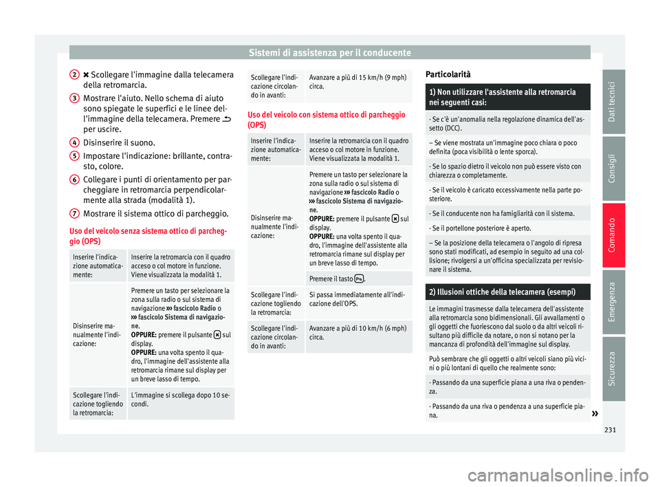 Seat Alhambra 2016 Manuale del proprietario (in Italian) Sistemi di assistenza per il conducente
Sc ollegare l'immagine dalla telecamera
del l
a retromarcia.
Mostrare l'aiuto. Nello schema di aiuto
sono spiegate le superfici e le linee del-
l Seat Alhambra 2016 Manuale del proprietario (in Italian) Sistemi di assistenza per il conducente
Sc ollegare l'immagine dalla telecamera
del l
a retromarcia.
Mostrare l'aiuto. Nello schema di aiuto
sono spiegate le superfici e le linee del-
l