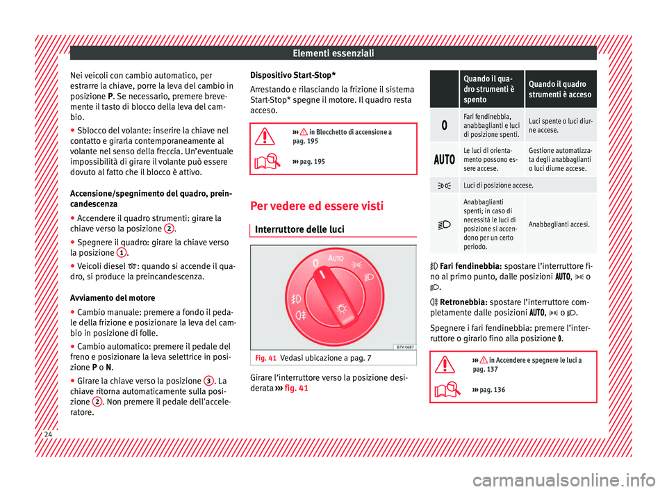 Seat Alhambra 2016 Manuale del proprietario (in Italian) Elementi essenziali
Nei veicoli con cambio automatico, per
e s
tr
arre la chiave, porre la leva del cambio in
posizione P. Se necessario, premere breve-
mente il tasto di blocco della leva del cam-
bi Seat Alhambra 2016 Manuale del proprietario (in Italian) Elementi essenziali
Nei veicoli con cambio automatico, per
e s
tr
arre la chiave, porre la leva del cambio in
posizione P. Se necessario, premere breve-
mente il tasto di blocco della leva del cam-
bi