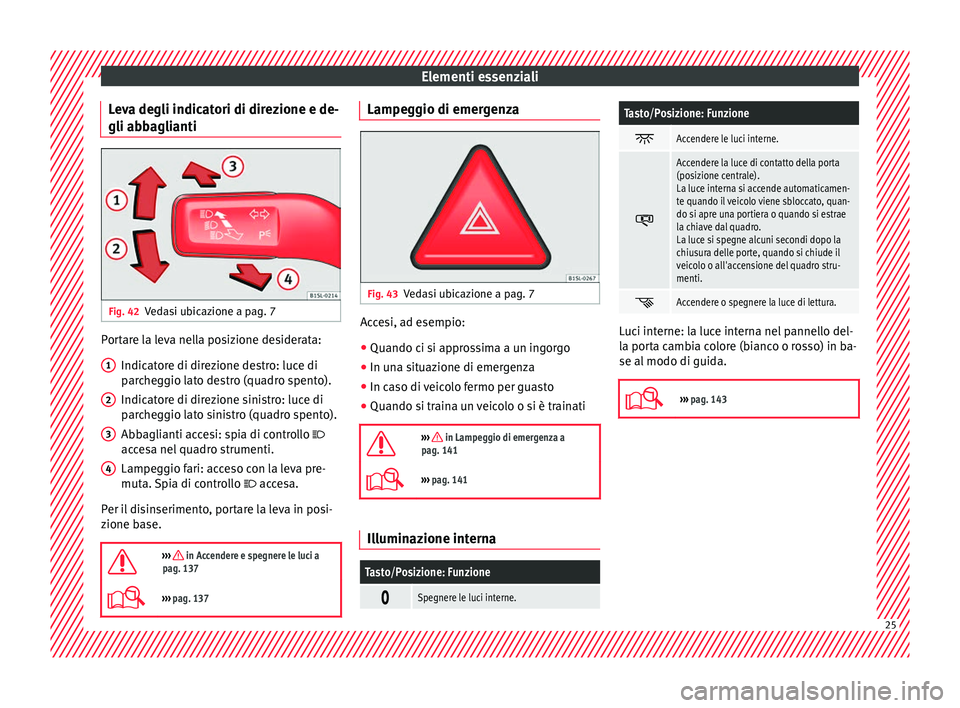 Seat Alhambra 2016 Manuale del proprietario (in Italian) Elementi essenziali
Leva degli indicatori di direzione e de-
gli abb agli
anti Fig. 42
Vedasi ubicazione a pag. 7 Portare la leva nella posizione desiderata:
Indic at
or
e di direzione destro: luce di Seat Alhambra 2016 Manuale del proprietario (in Italian) Elementi essenziali
Leva degli indicatori di direzione e de-
gli abb agli
anti Fig. 42
Vedasi ubicazione a pag. 7 Portare la leva nella posizione desiderata:
Indic at
or
e di direzione destro: luce di