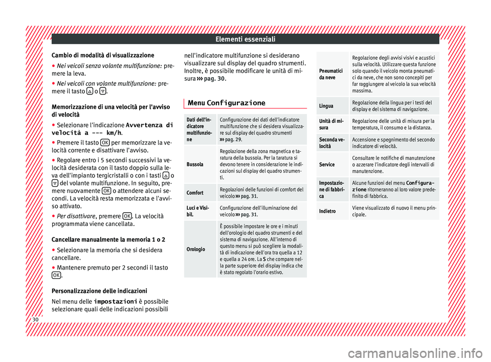 Seat Alhambra 2016 Manuale del proprietario (in Italian) Elementi essenziali
Cambio di modalità di visualizzazione
● Nei veicoli senza volante multifunzione: pre-
mer e l
a leva.
● Nei veicoli con volante multifunzione: pre-
mere i
l tasto o
Seat Alhambra 2016 Manuale del proprietario (in Italian) Elementi essenziali
Cambio di modalità di visualizzazione
● Nei veicoli senza volante multifunzione: pre-
mer e l
a leva.
● Nei veicoli con volante multifunzione: pre-
mere i
l tasto o