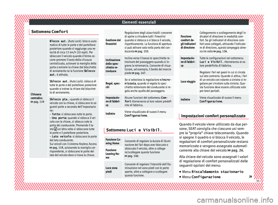 Seat Alhambra 2016 Manuale del proprietario (in Italian) Elementi essenziali
Sottomenu ComfortChiusura
centralizz.
››› pag. 119
Blocco aut. (Auto Lock): blocco auto-
matico di tutte le porte e del portellone
posteriore quando si raggiunge una ve-
lo Seat Alhambra 2016 Manuale del proprietario (in Italian) Elementi essenziali
Sottomenu ComfortChiusura
centralizz.
››› pag. 119
Blocco aut. (Auto Lock): blocco auto-
matico di tutte le porte e del portellone
posteriore quando si raggiunge una ve-
lo