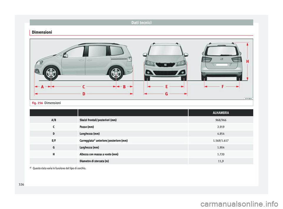 Seat Alhambra 2016 Manuale del proprietario (in Italian) Dati tecnici
Dimensioni Fig. 256
Dimensioni ALHAMBRA
A/BSbalzi frontali/posteriori (mm)968/966
CPasso (mm)2.919
DLunghezza (mm)4.854
E/FCarreggiata a)
anteriore/posteriore (mm)1.569/1.617
GLarghezza Seat Alhambra 2016 Manuale del proprietario (in Italian) Dati tecnici
Dimensioni Fig. 256
Dimensioni ALHAMBRA
A/BSbalzi frontali/posteriori (mm)968/966
CPasso (mm)2.919
DLunghezza (mm)4.854
E/FCarreggiata a)
anteriore/posteriore (mm)1.569/1.617
GLarghezza