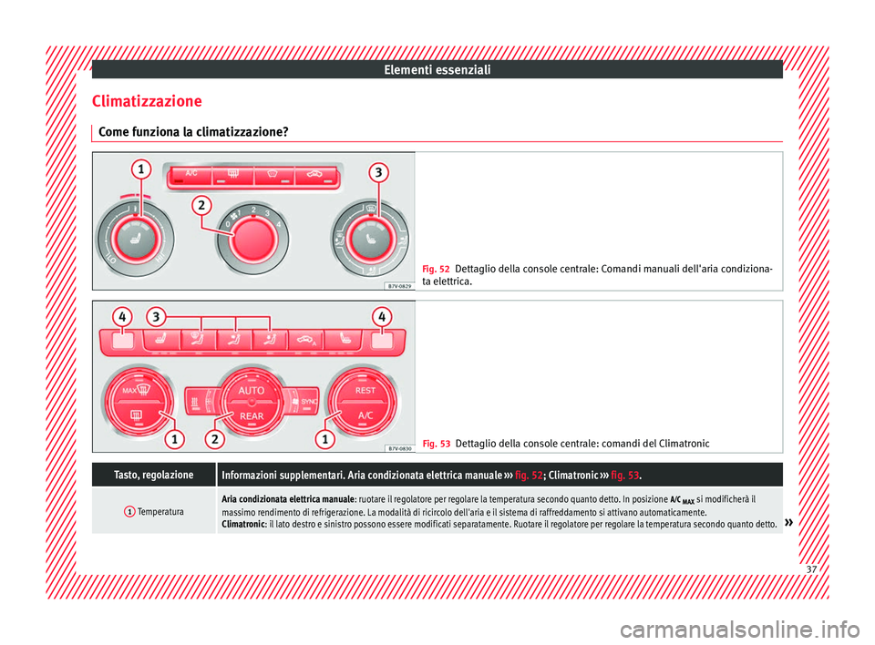 Seat Alhambra 2016 Manuale del proprietario (in Italian) Elementi essenziali
Climatizzazione C ome f
u
nziona la climatizzazione? Fig. 52
Dettaglio della console centrale: Comandi manuali dell'aria condiziona-
ta el ettric
a. Fig. 53
Dettaglio della co Seat Alhambra 2016 Manuale del proprietario (in Italian) Elementi essenziali
Climatizzazione C ome f
u
nziona la climatizzazione? Fig. 52
Dettaglio della console centrale: Comandi manuali dell'aria condiziona-
ta el ettric
a. Fig. 53
Dettaglio della co